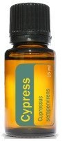 Ciprus illóolaj